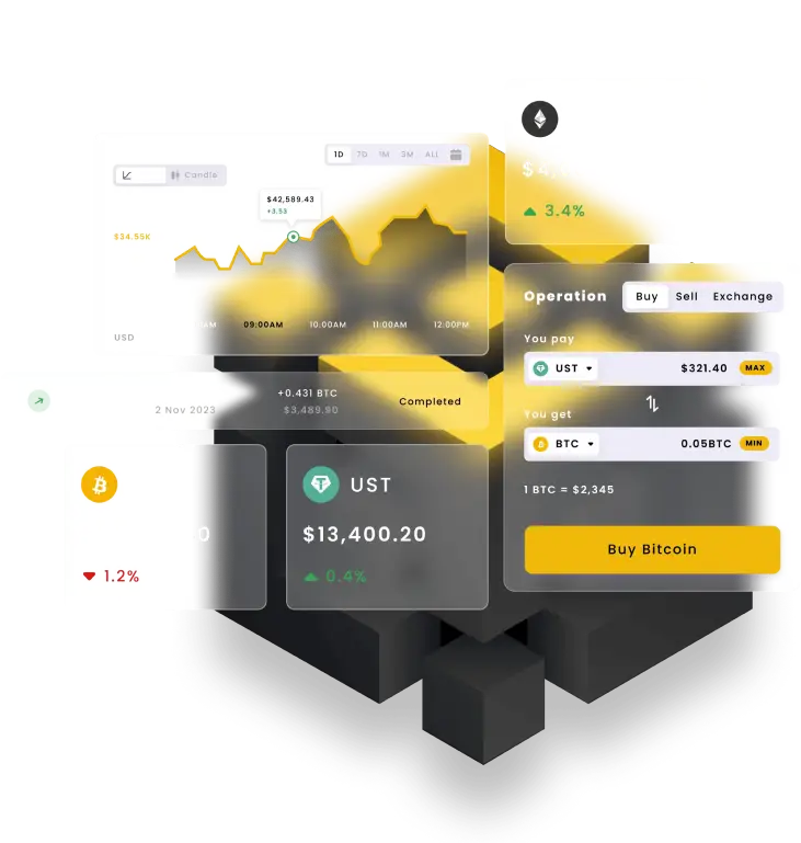 Binance Clone Script