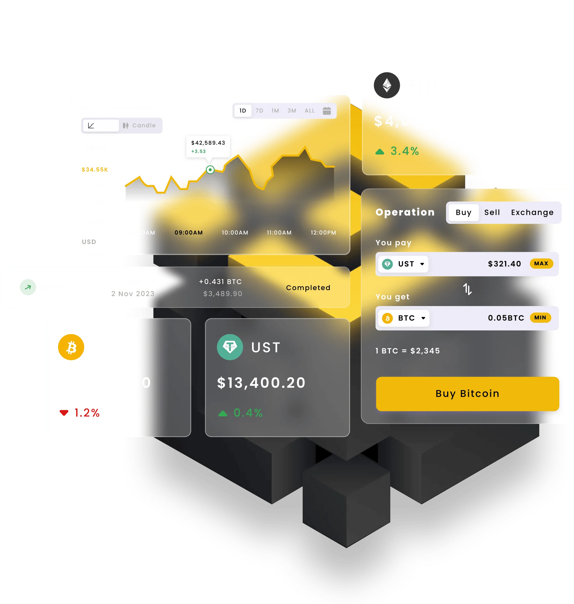 Binance clone script development | Binance clone app development