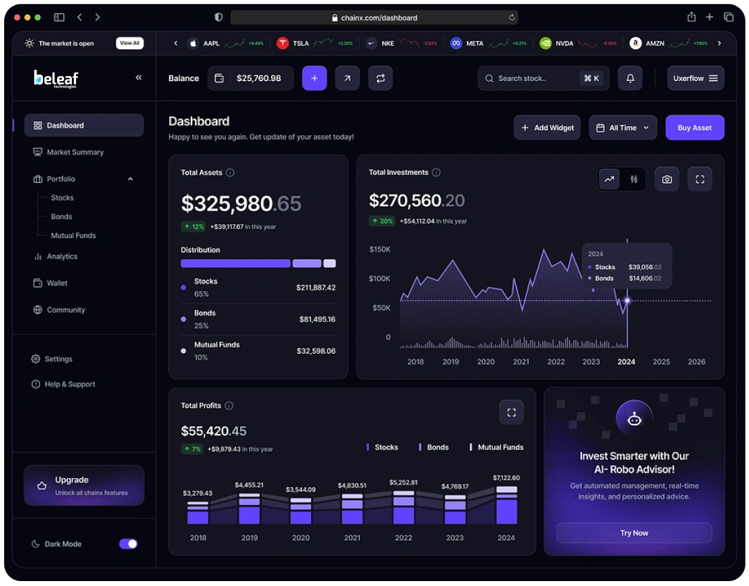 Stock Trading Software Development Company