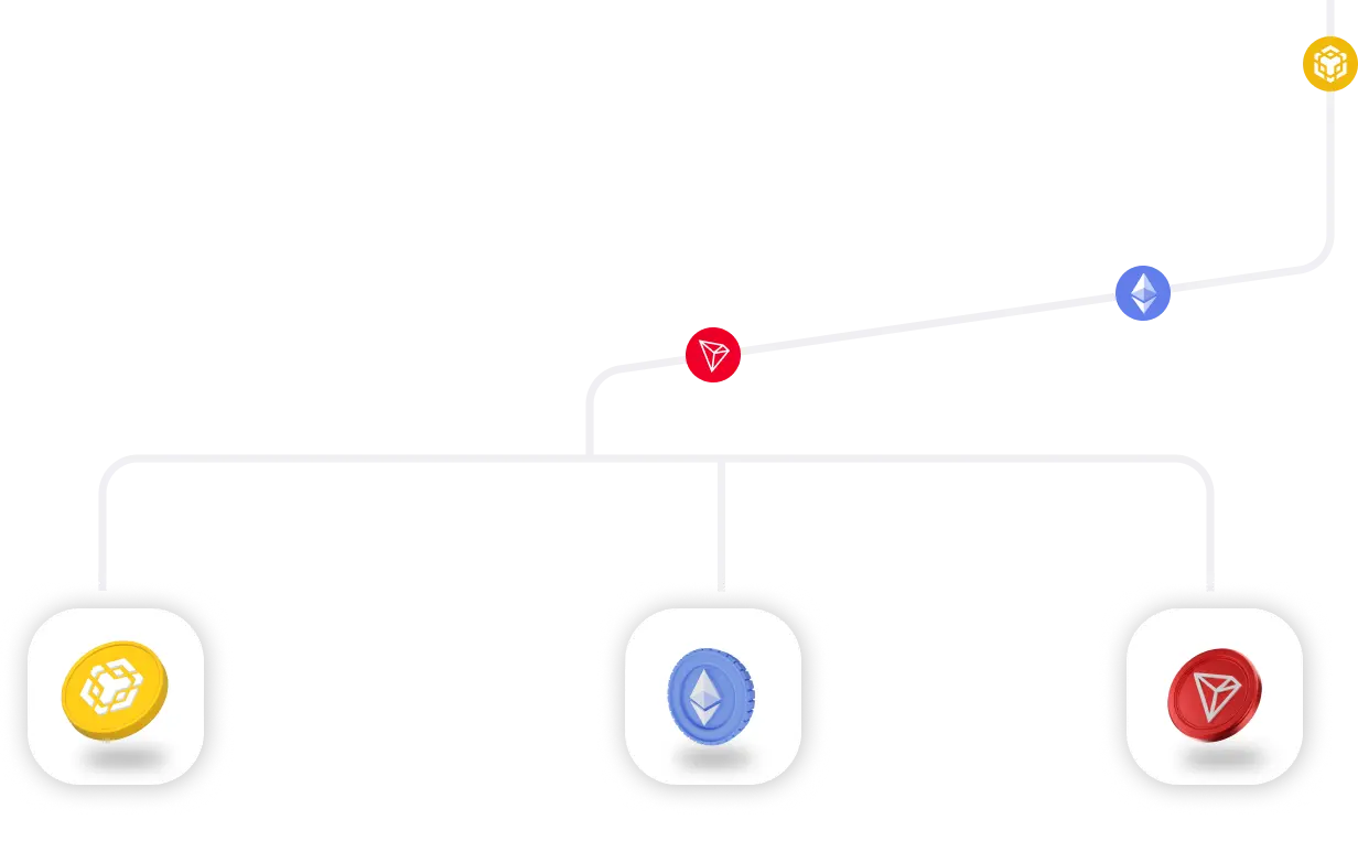 Token Development Company