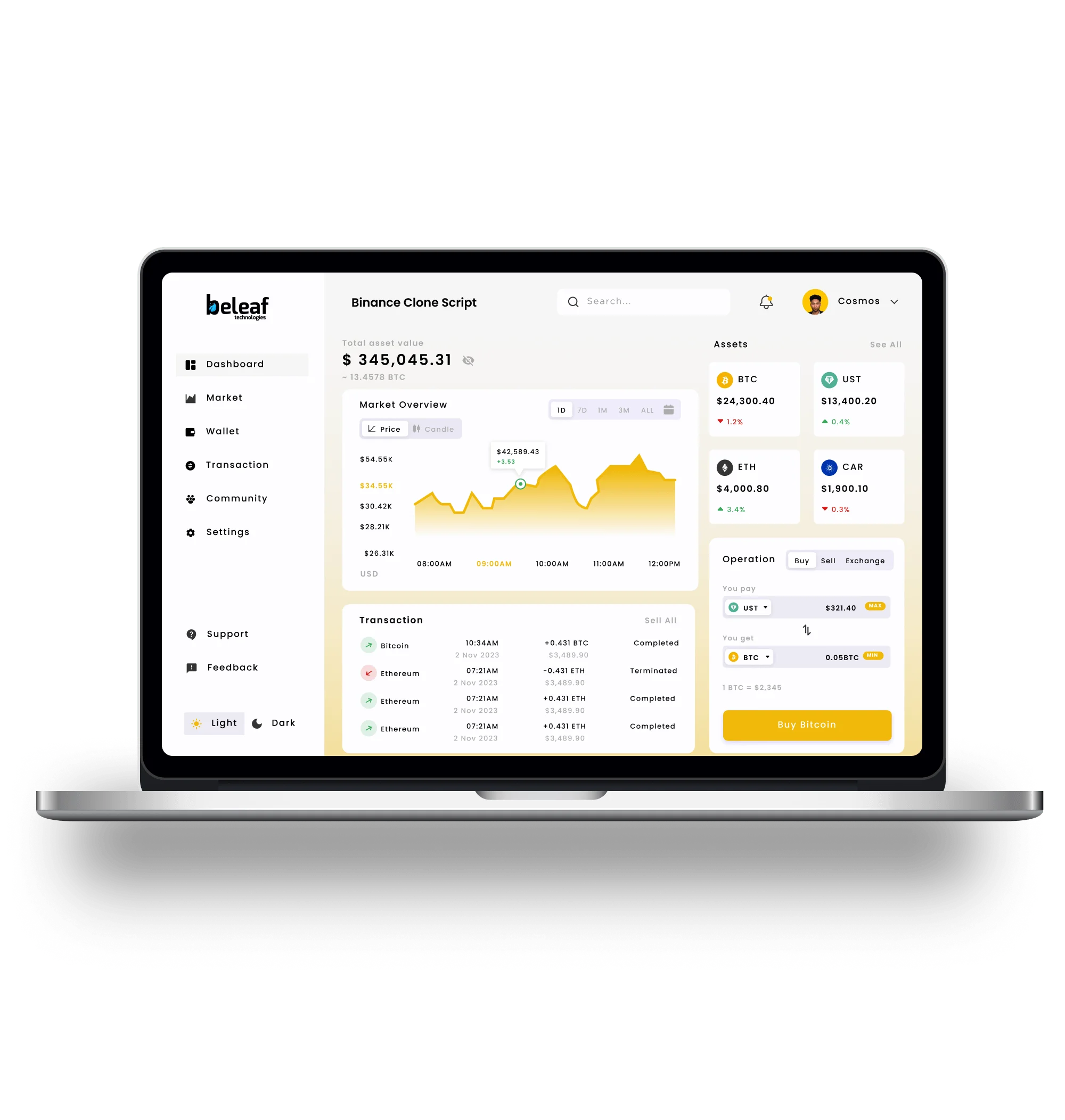 Binance clone script development | Binance clone app development